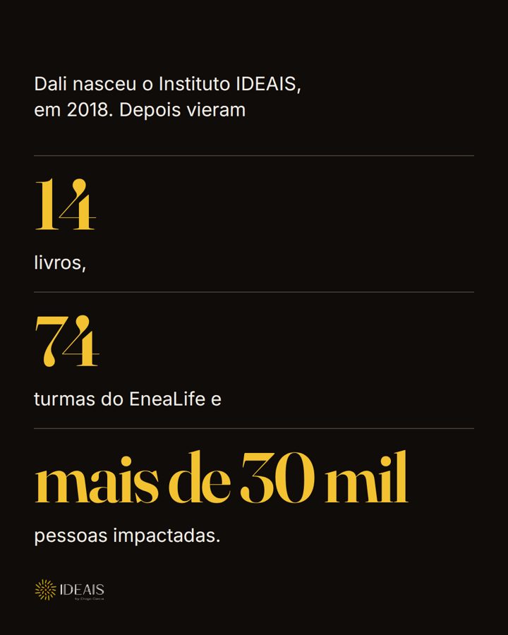 DIO_CAR_DESDE1997